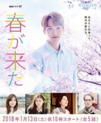 Пришла весна онлайн бесплатно