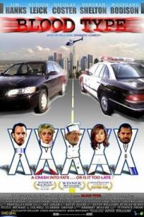 Группа крови онлайн бесплатно